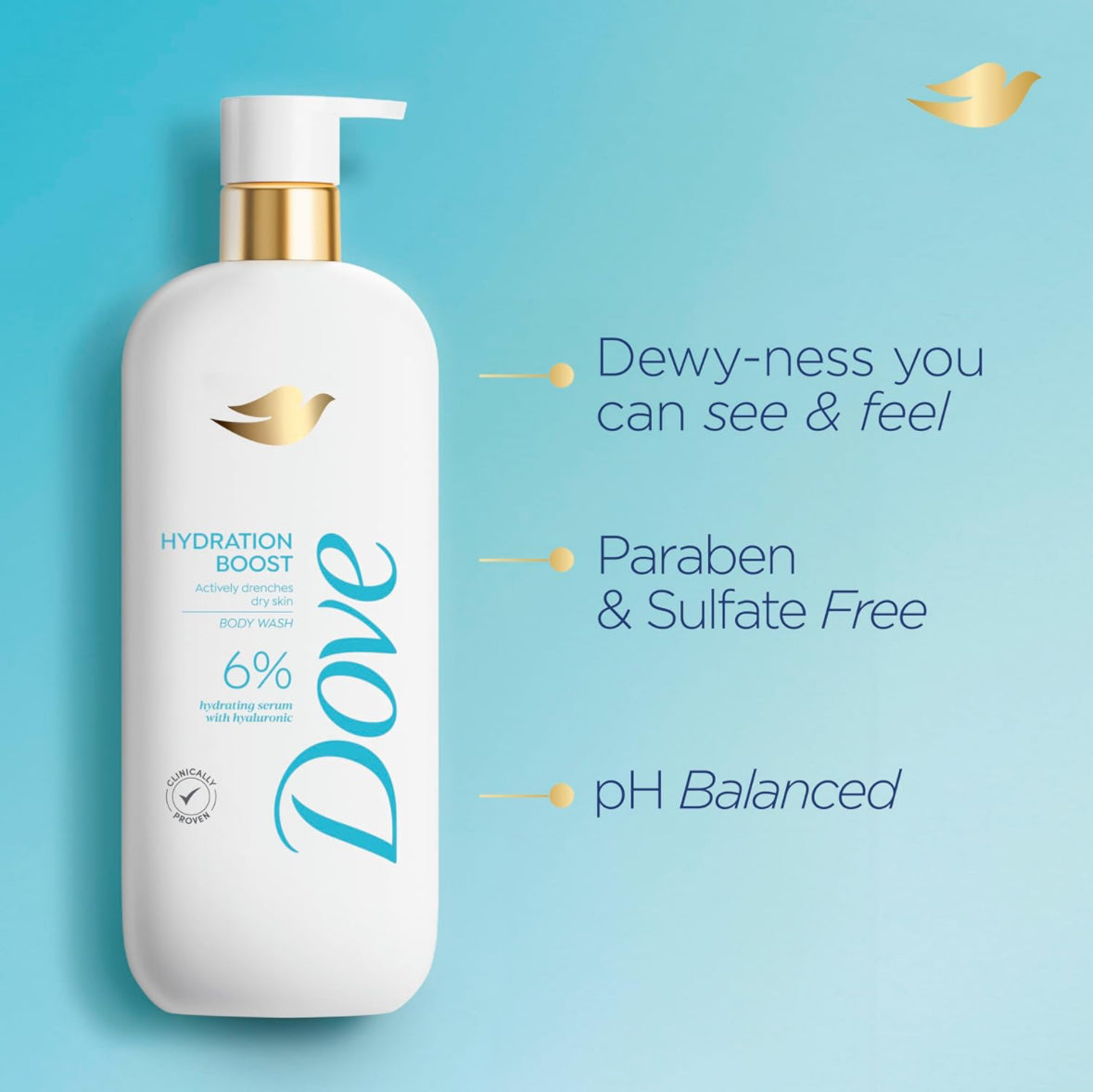 Dove