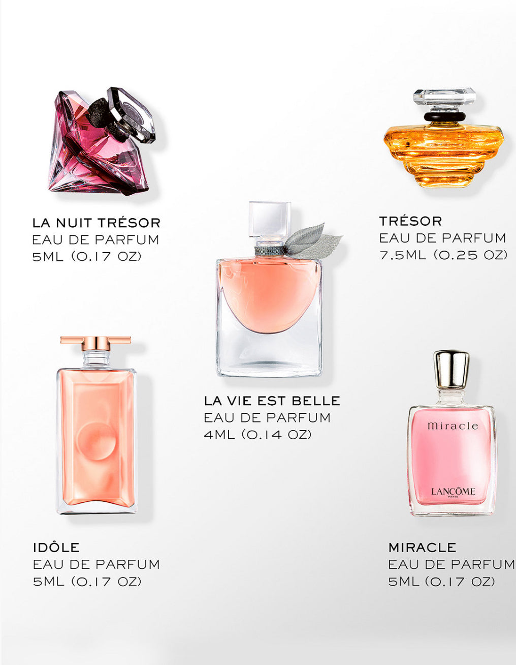 Lancôme Mini set