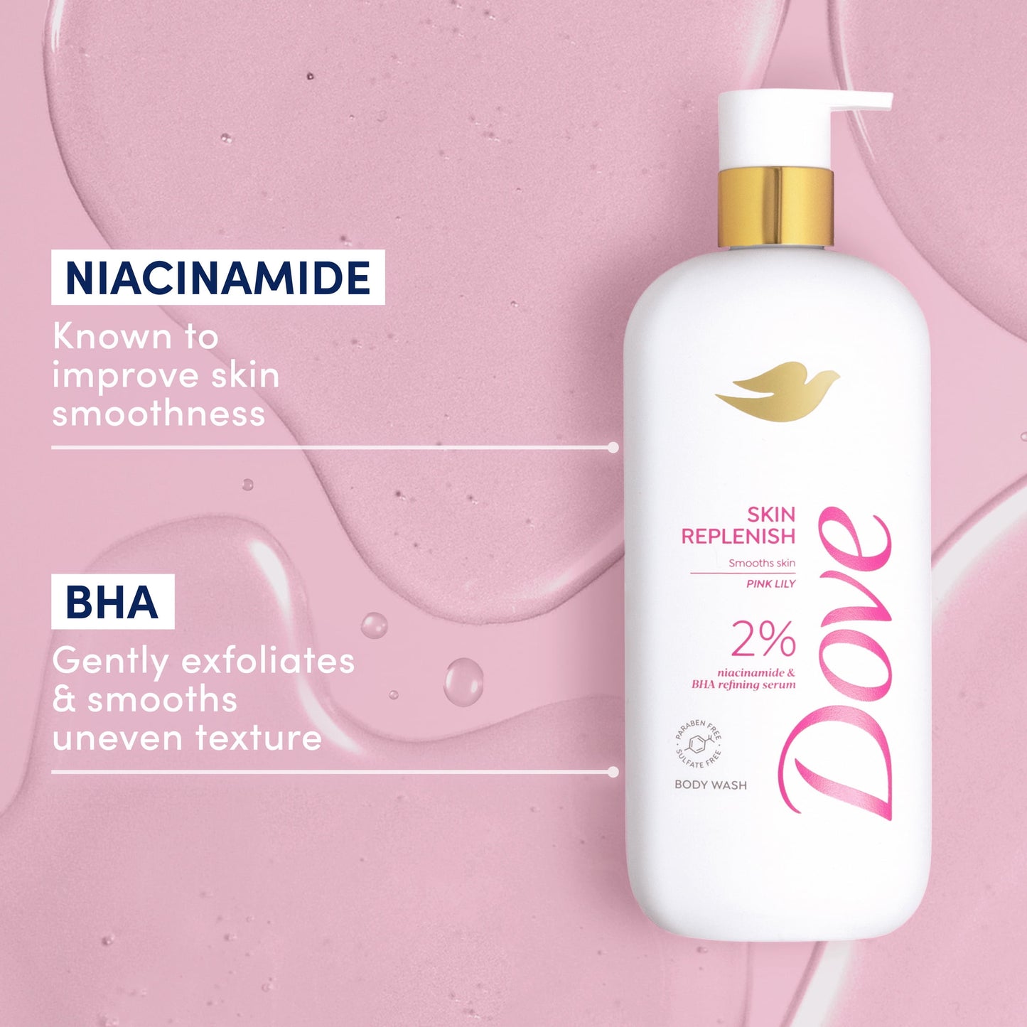 Dove niacinamide