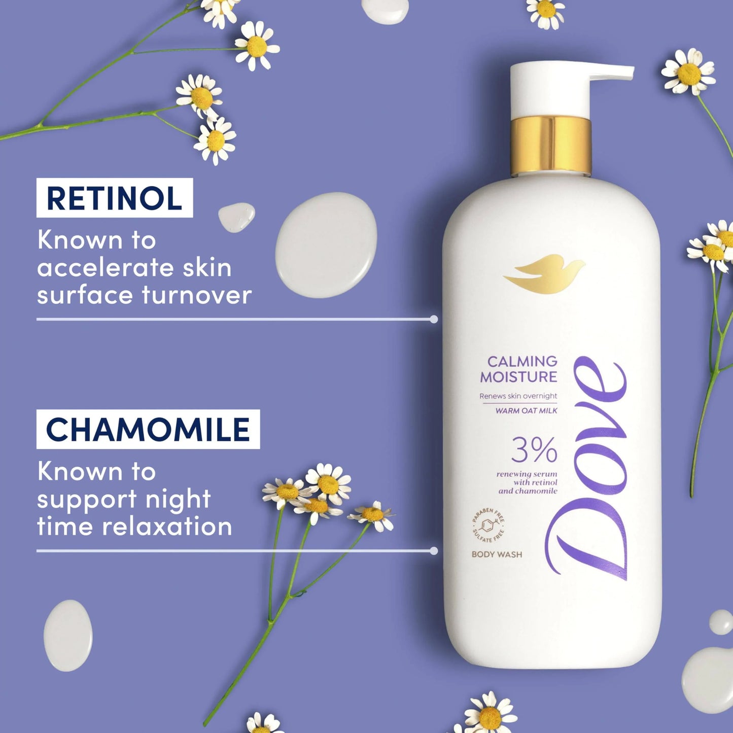 Dove calming moisture Retinol