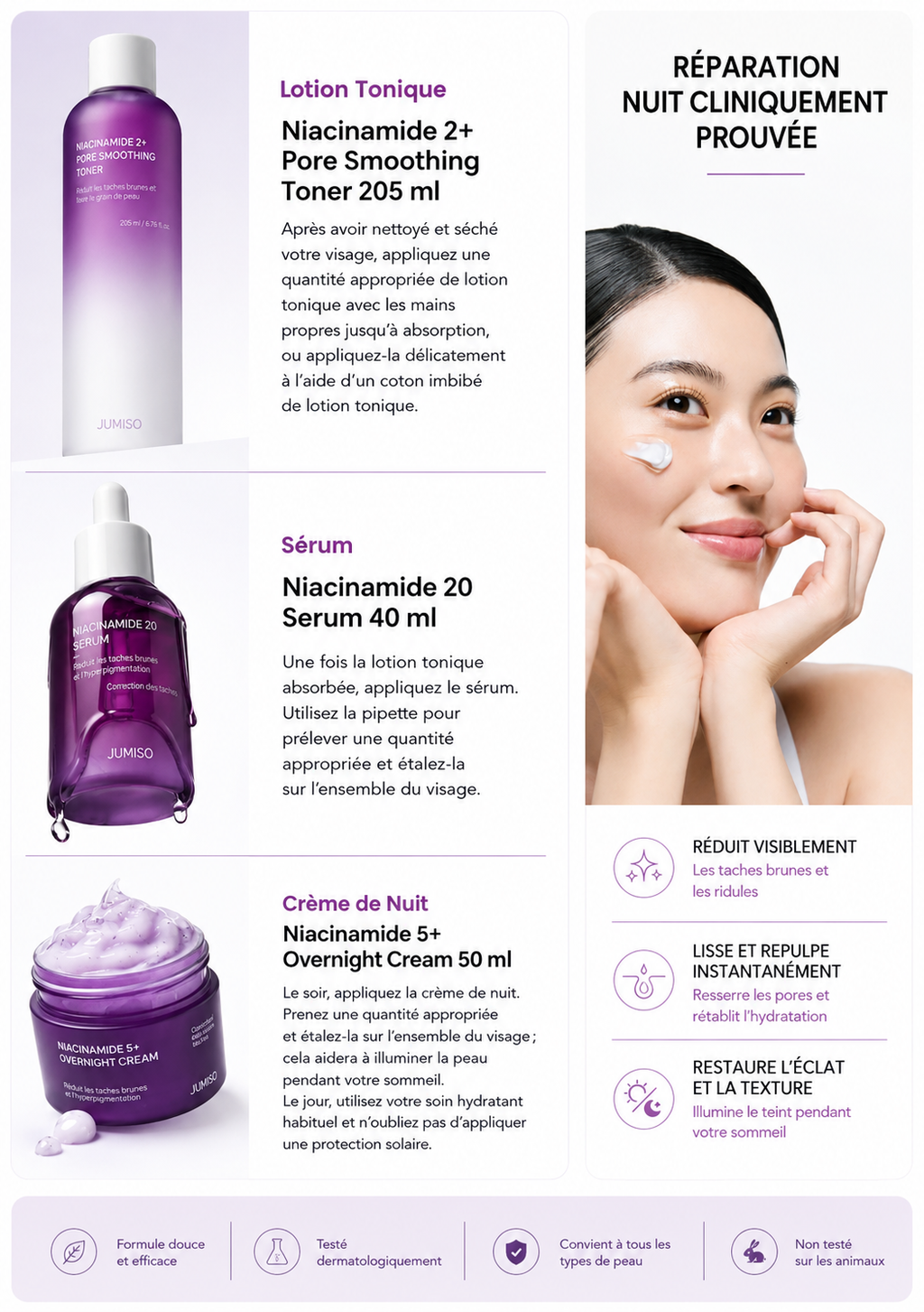 Trio Jumiso Niacinamide 20