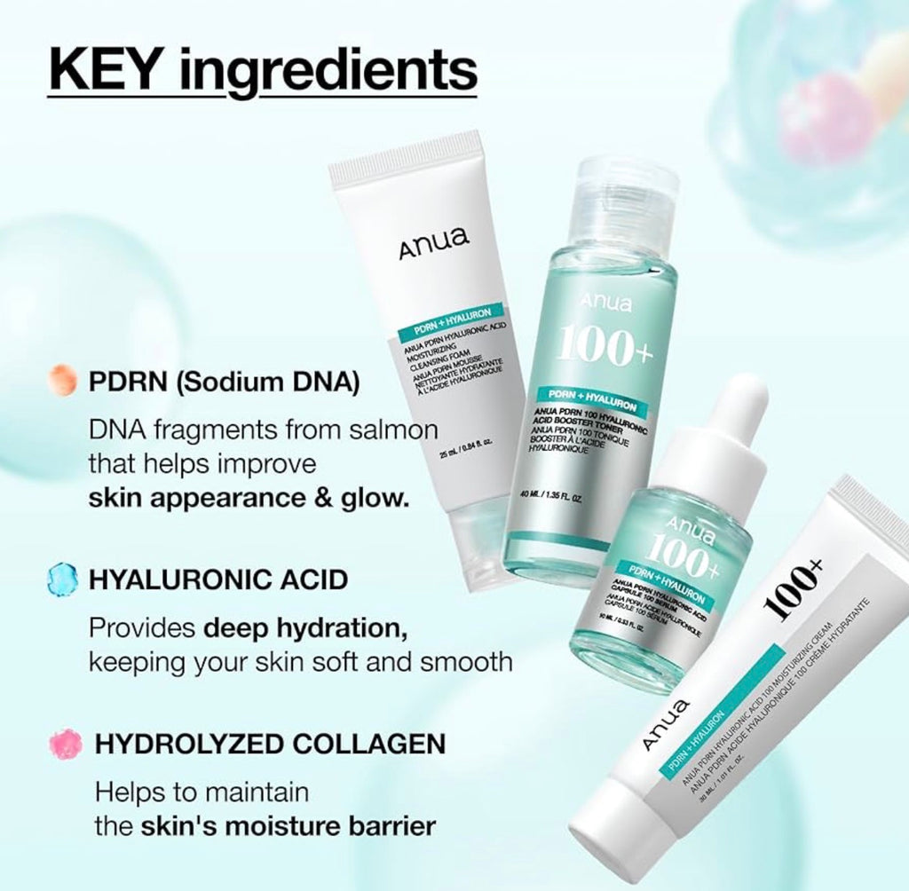 Anua – PDRN Glow Essential Starter Kit