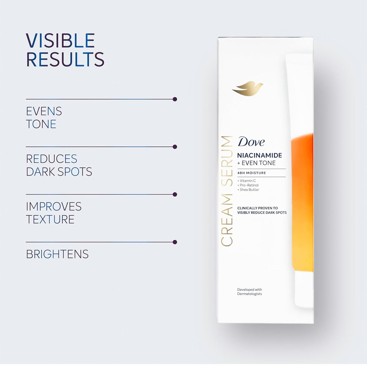 Dove Niacinamide + Even Tone