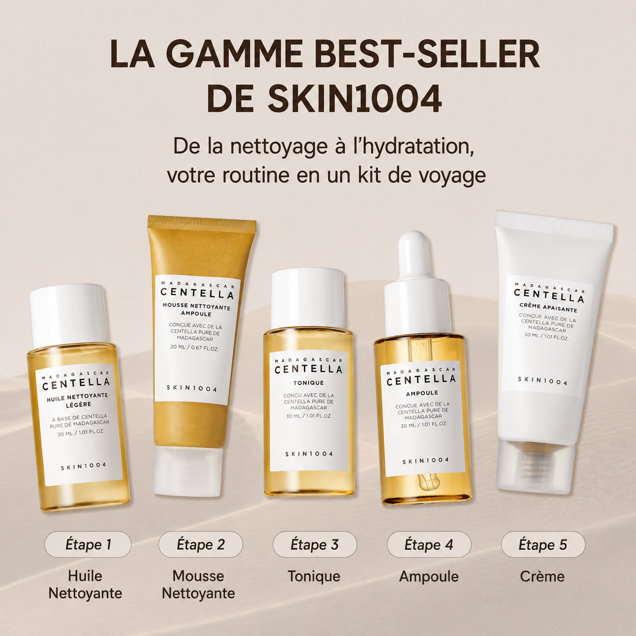 SKIN1004 Madagascar Centella Travel Kit