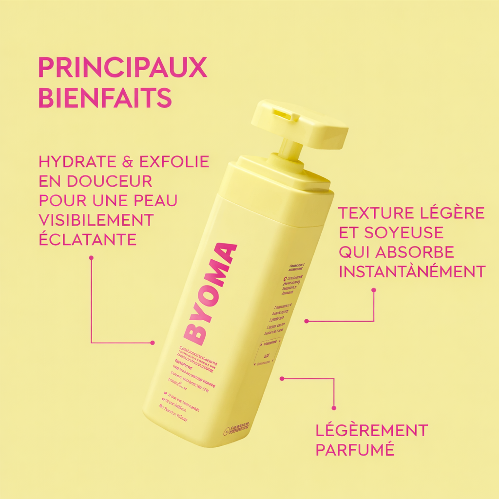 Byoma Body brightening Lotion (Niacinamide+uree)