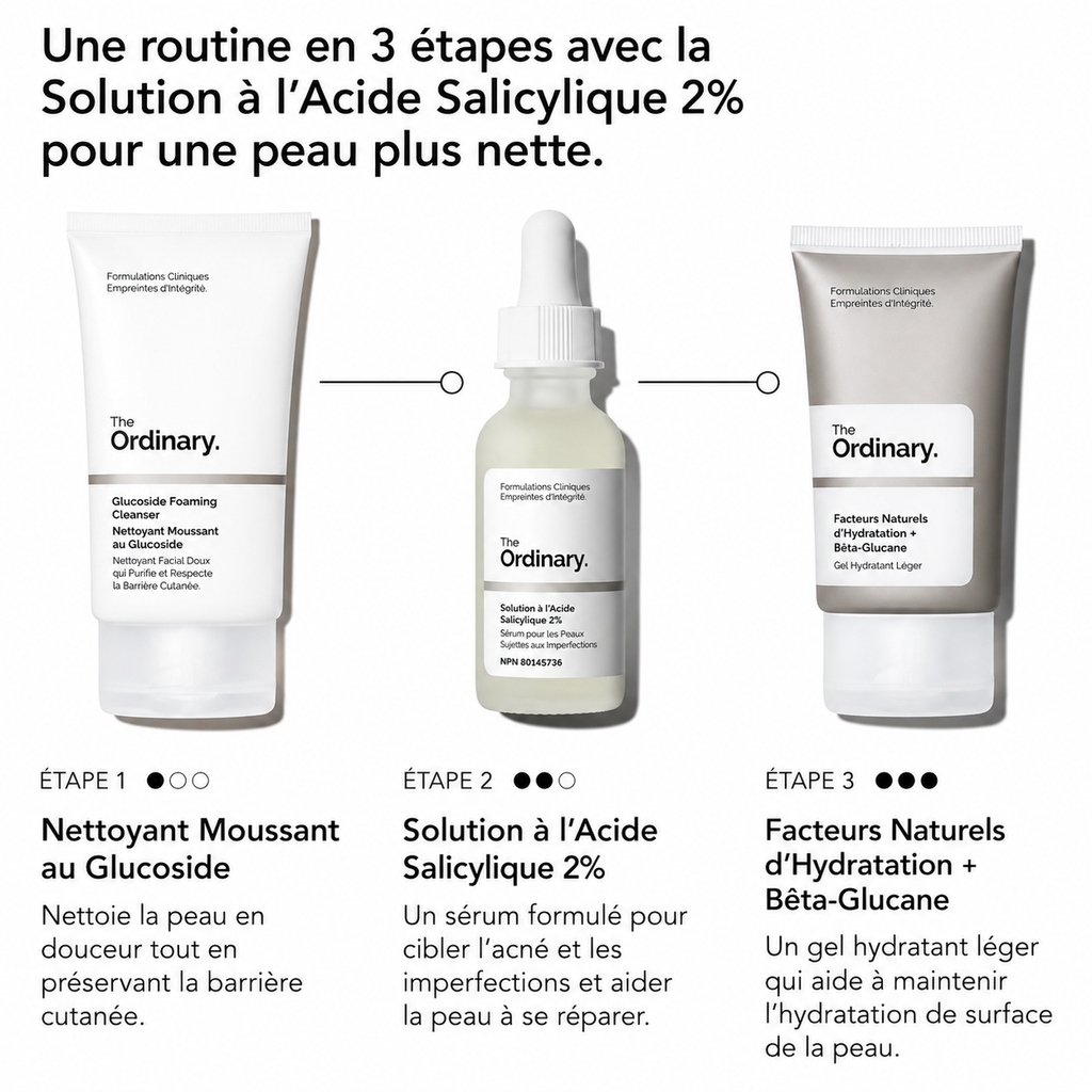 The Ordinary The Acne Set — Routine Anti-Acné en 3 Étapes