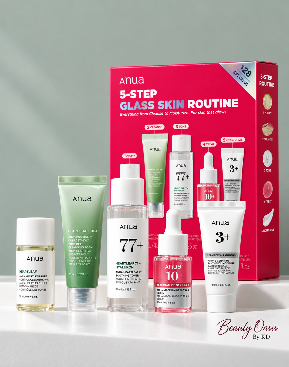Anua Coffret 5-Step Glass Skin Routine – Beauty Oasis